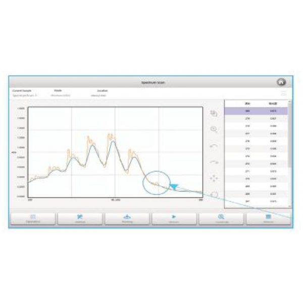 AP-P8UV UV / VIS Spectrophotometer - Image 3